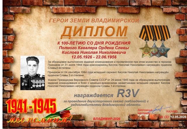 Диплом памяти Николая Кислова · 1