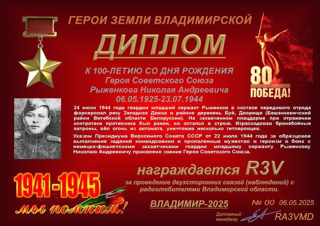 Диплом памяти Николая Рыженкова · 1