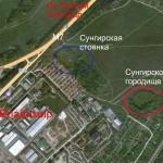 Крепости России – Сунгирь и Стародуб.